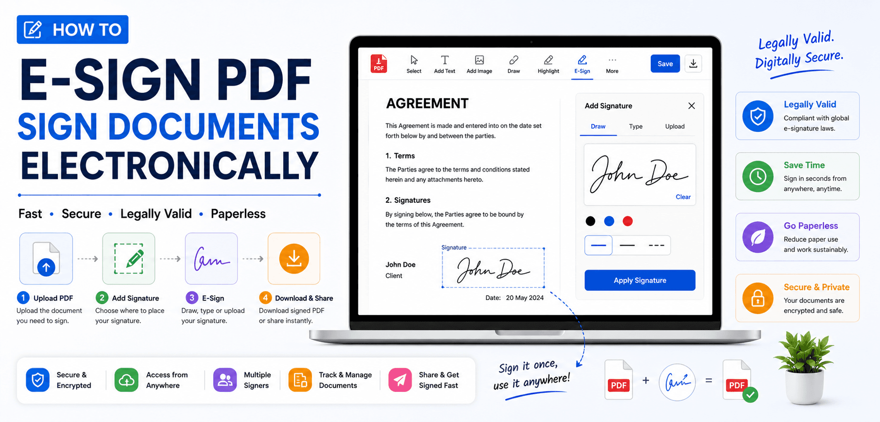 Visual guide demonstrating the process of electronically signing a PDF document